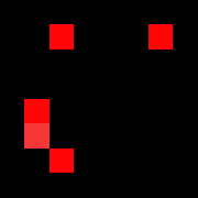 Aibty